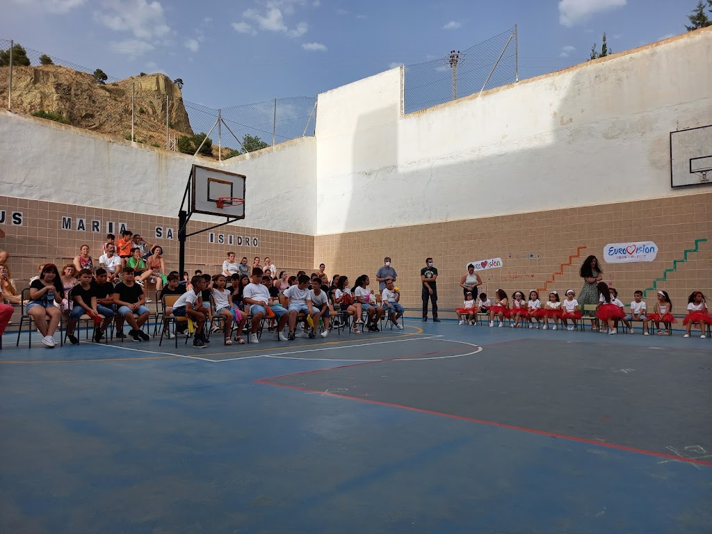 Colegio Jesus Maria San Isidro