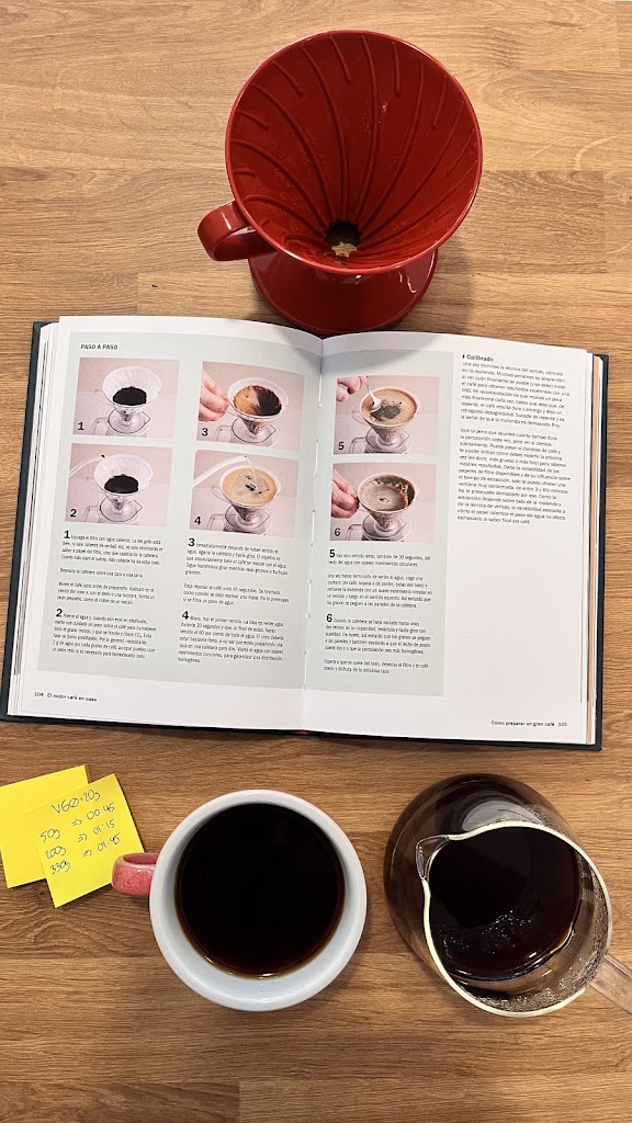 Cafe de especialidad | Kurios Cafe SL — Cafe
