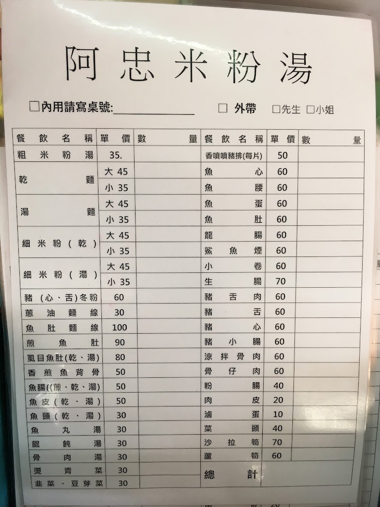 阿忠虱目魚粗米粉 的照片
