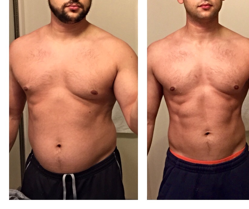  Get Healthier - Results Guaranteed - Change your life style gradually - HMC Fitness LLC