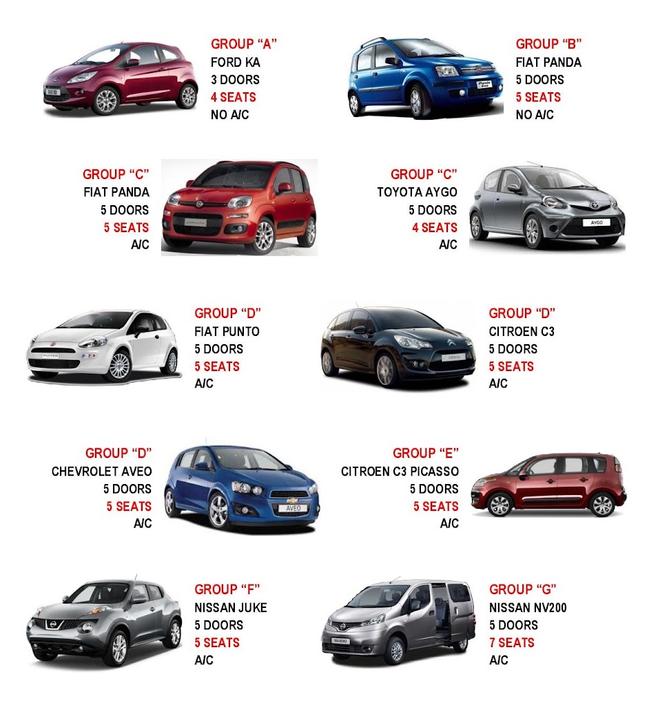 Rent A Car S'Algar — Del propietario