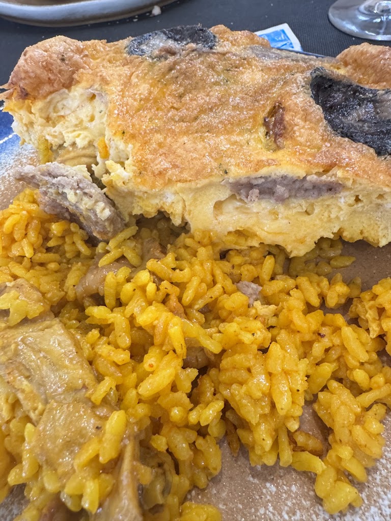 Museum Restaurante — Mas recientes