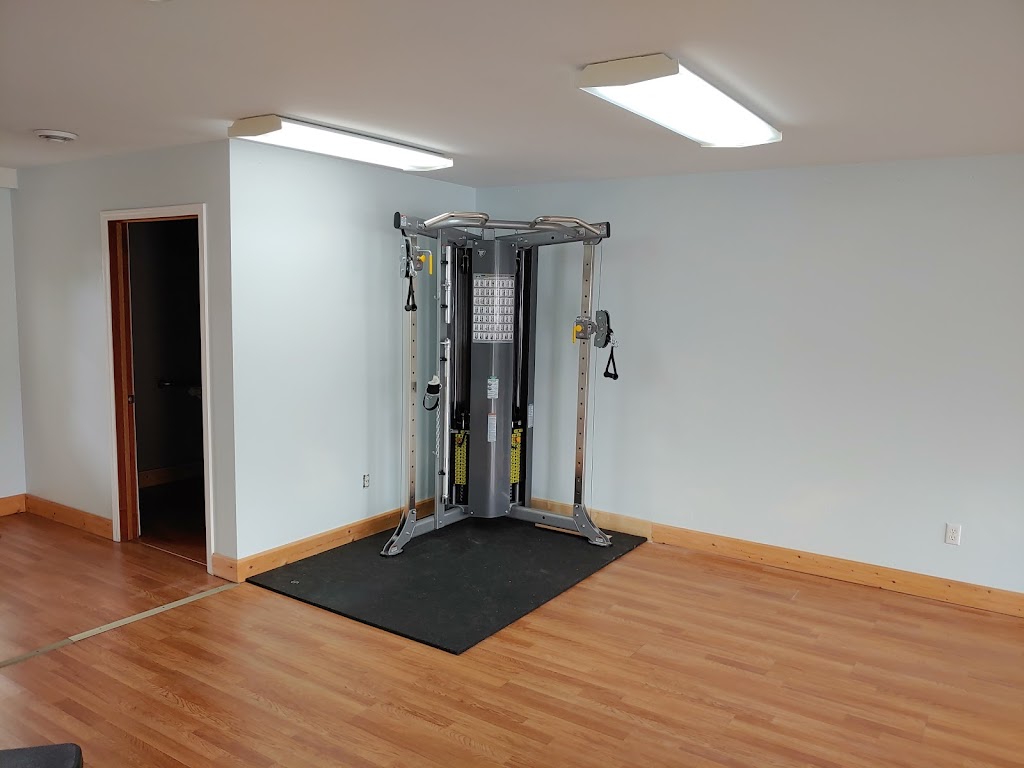  Sustainable Strength