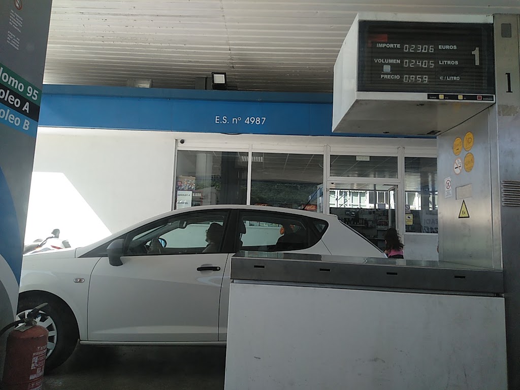 Botano gas