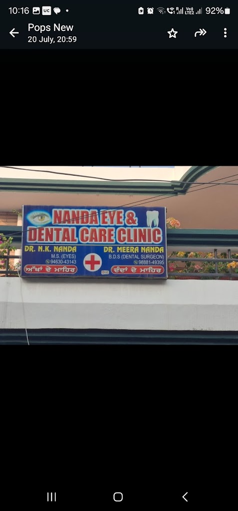 Nanda Eye Care Centre