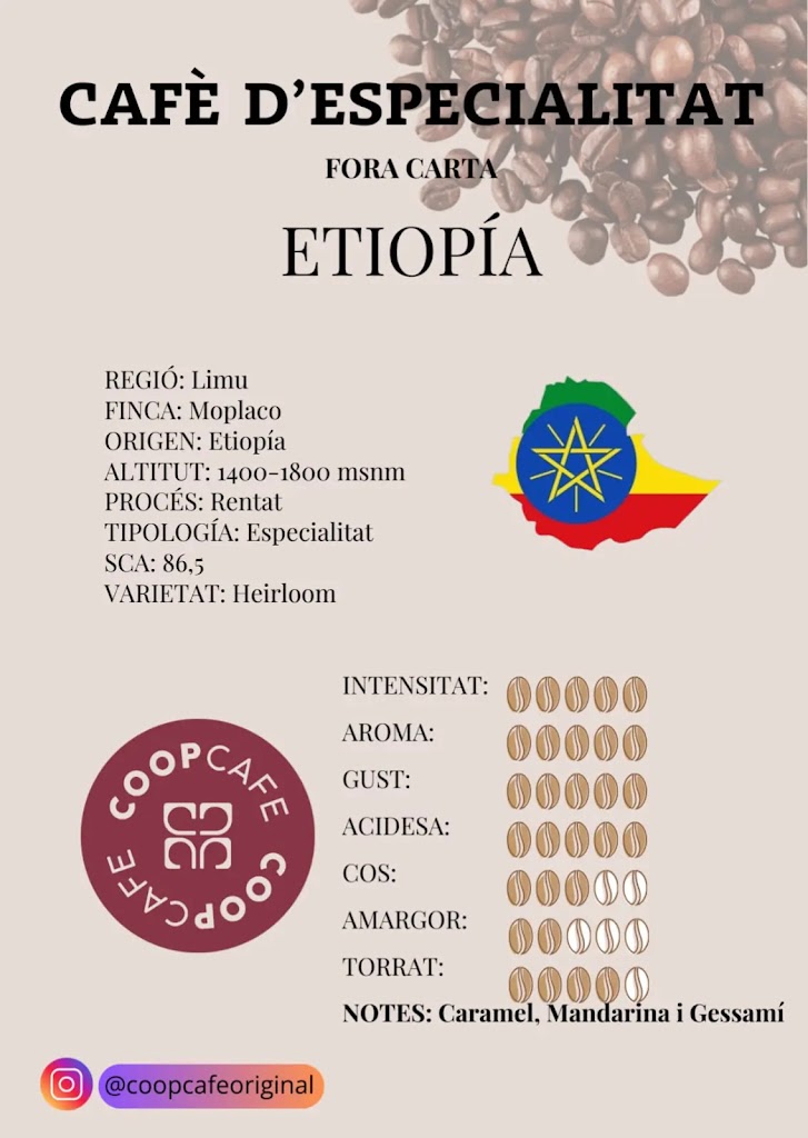 Coopcafe — Carta