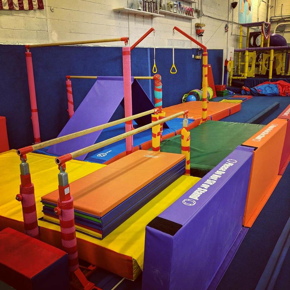  US Gymnastics Development Center