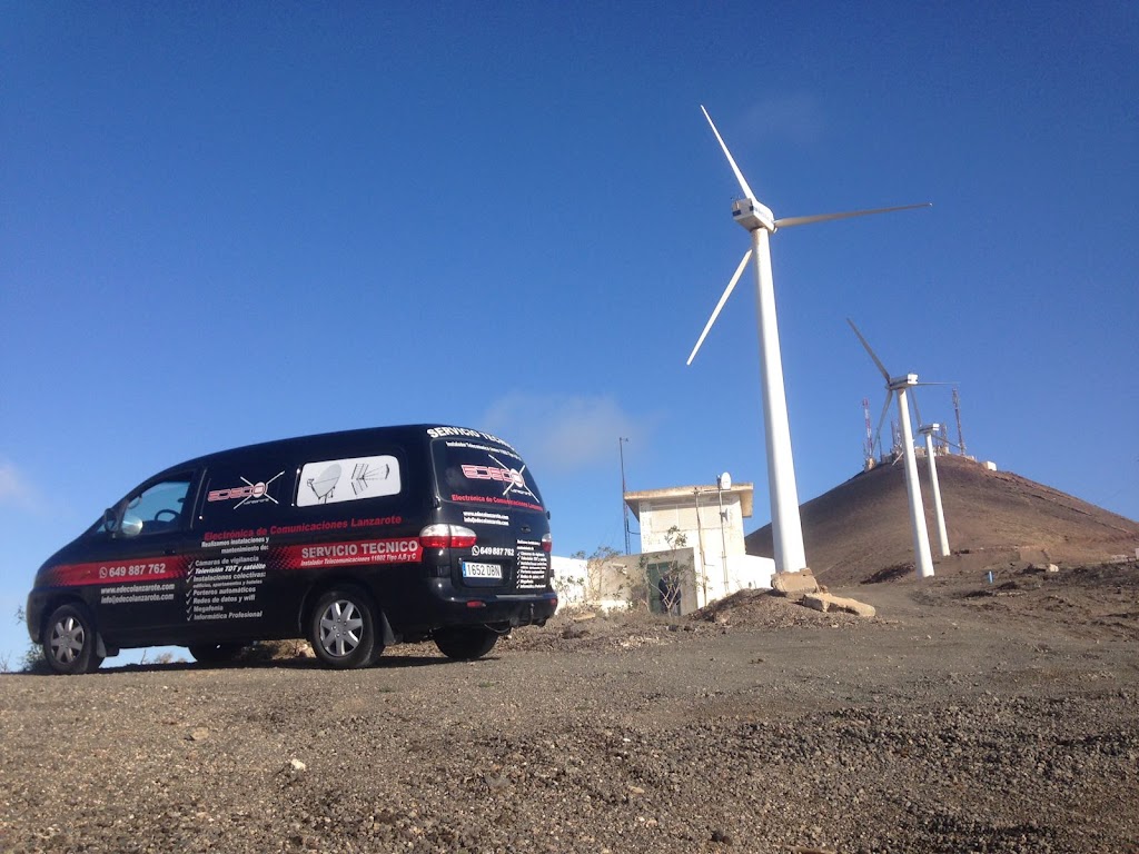 EDECO Telecomunicaciones