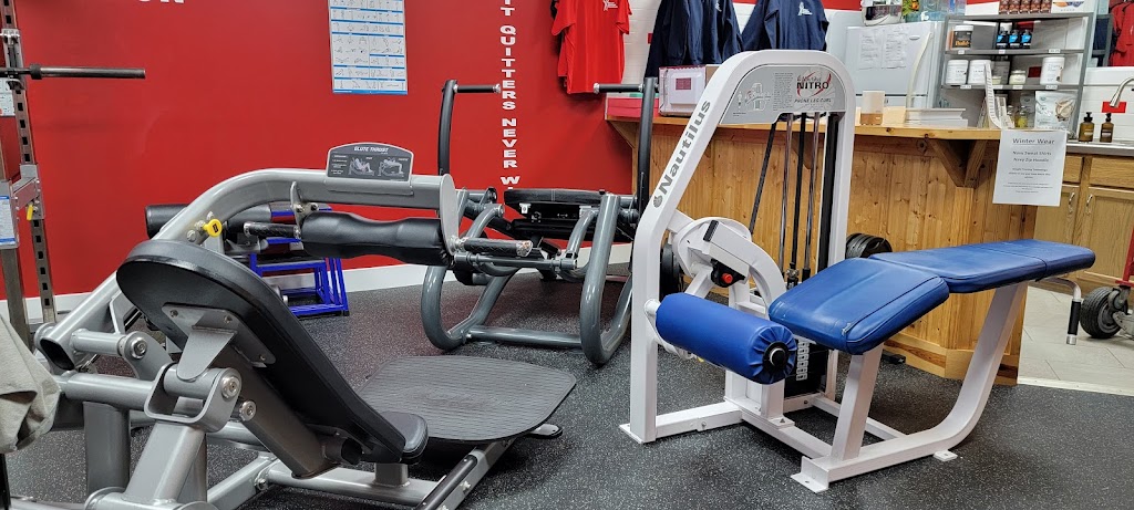  Weight Training Technology