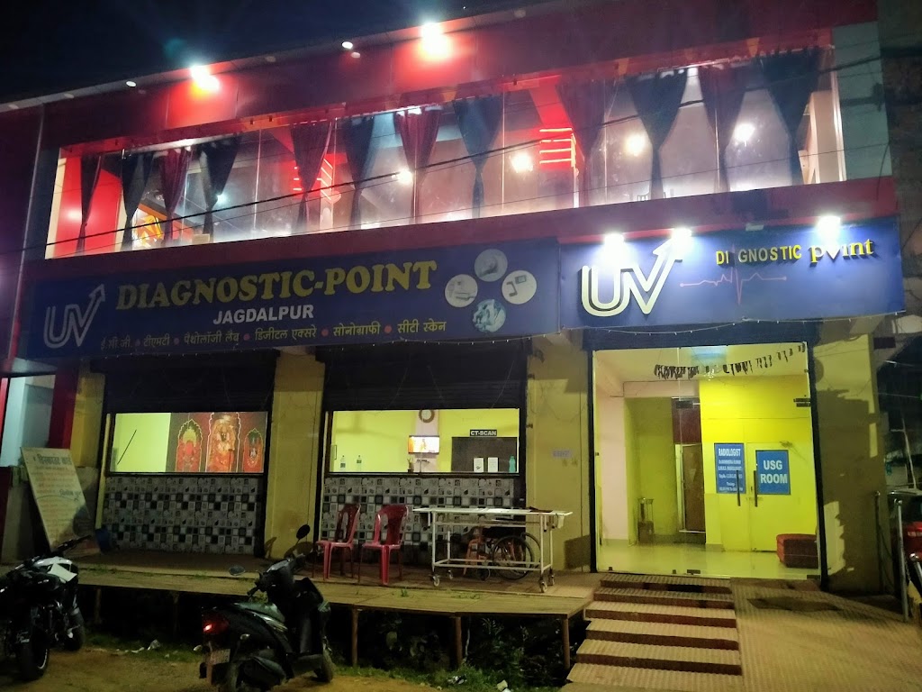 Dr. Dr Manoj Chandraker Medical College Dimrapal Jagdalpur