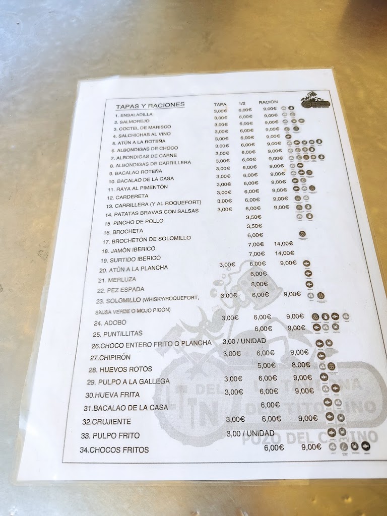 La Taverna del Tito Nino — Carta