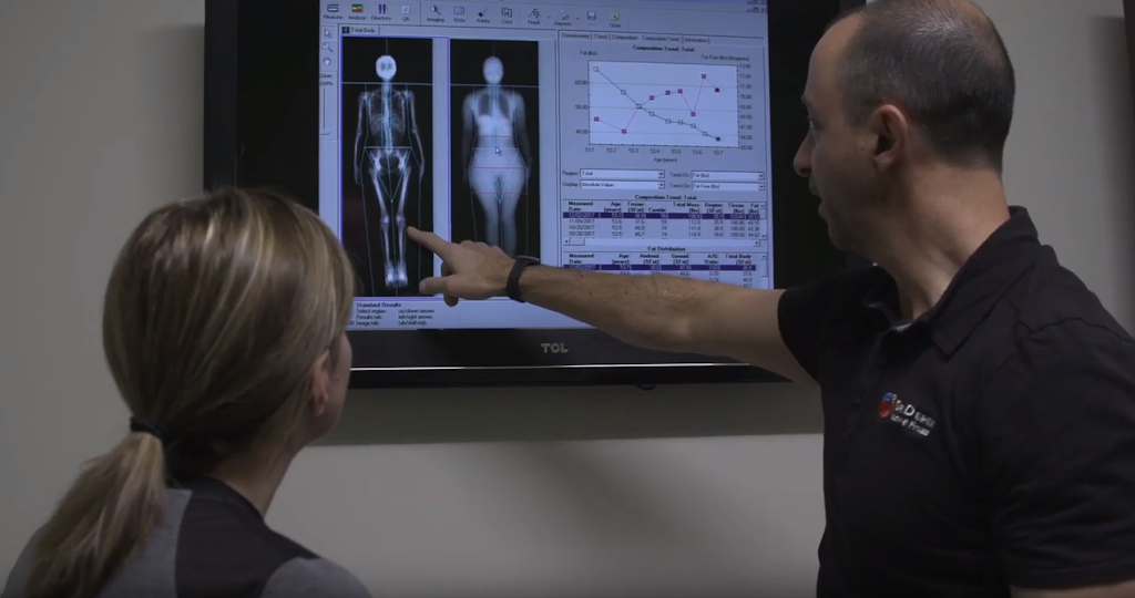  Dr. Derek - Alessi Fitness Inc