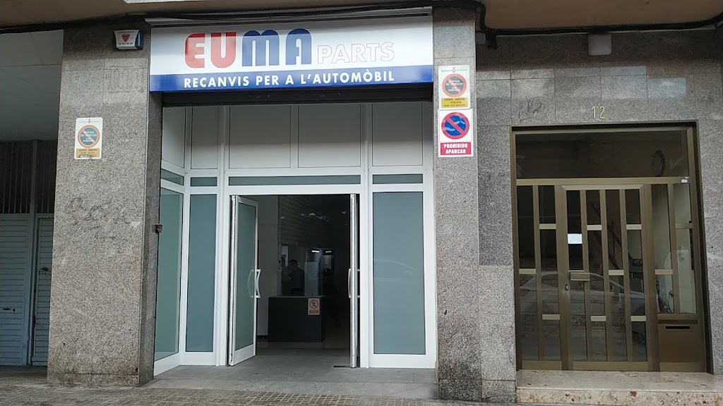 Recanvis per a l'Automobil