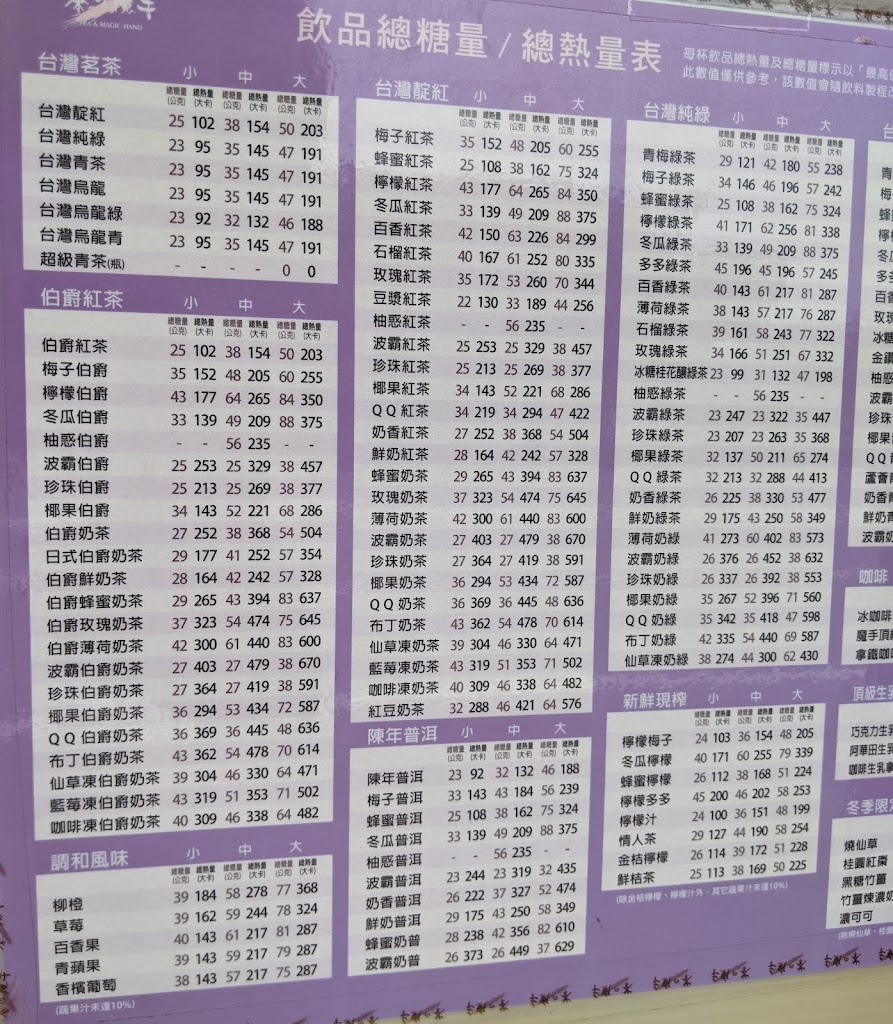 茶之魔手 (茄萣興達港店) 的照片