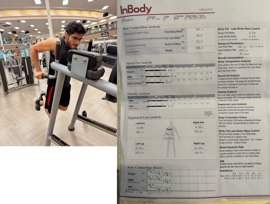  Young Fitness and Performance