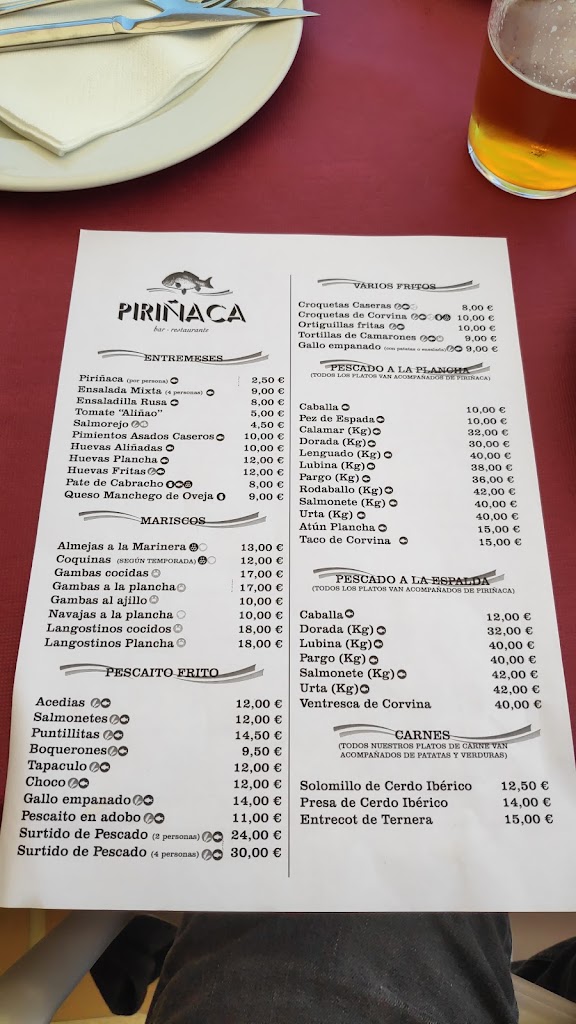 Pirinaca — Carta