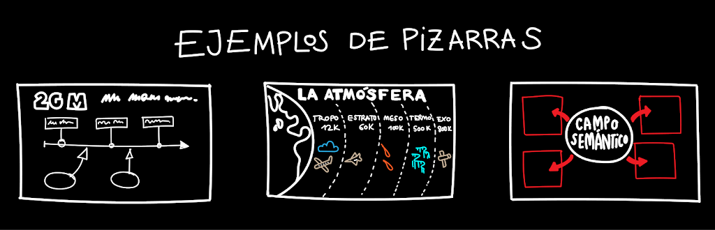 La Ciencia del Garabato