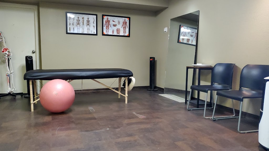  Permian Basin Muscle Activation