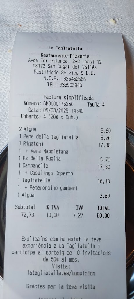 Restaurant La Tagliatella | Cerdanya, Sant Cugat del Valles — Mas recientes