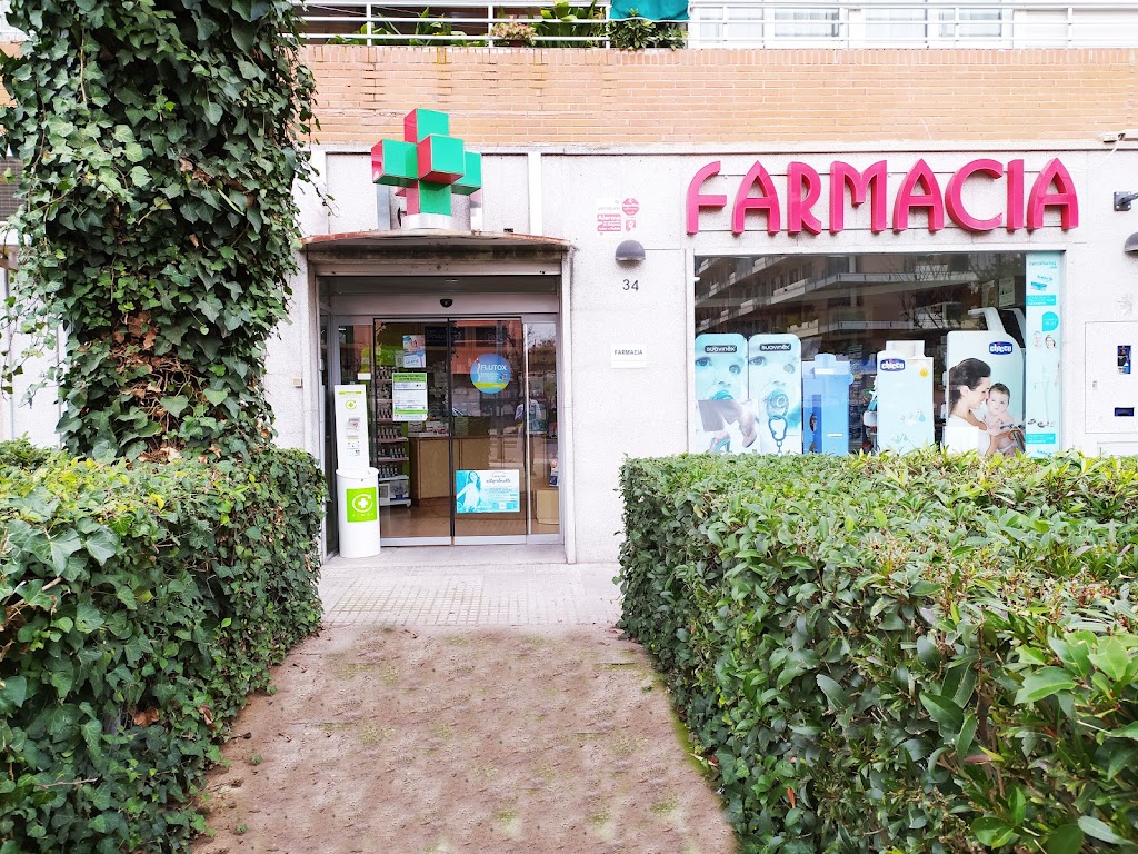 Farmacia Lozoya