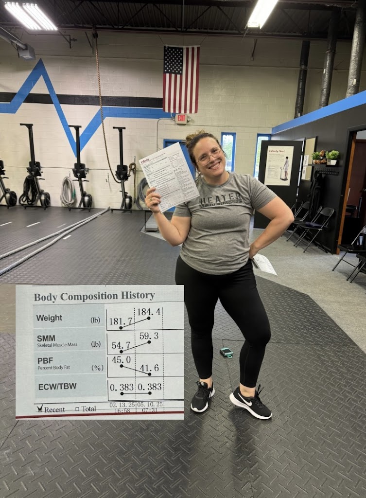  MPACT Health & Fitness