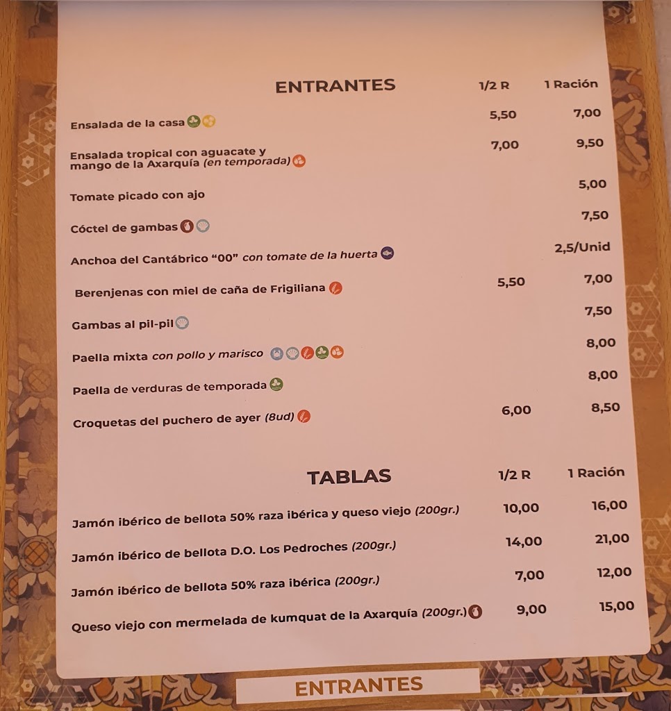 Casa Palma — Carta