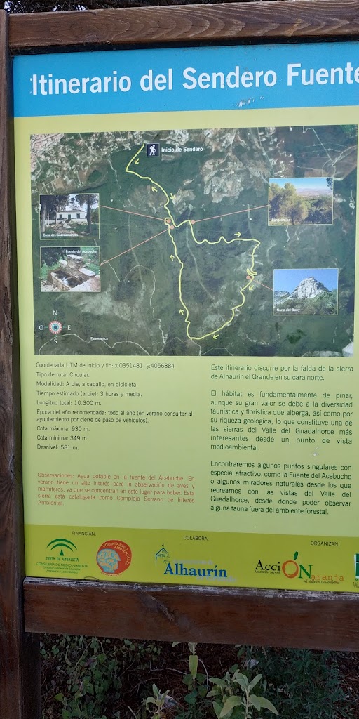 Sendero Fuente Del Acebuche — Mapas de propiedad