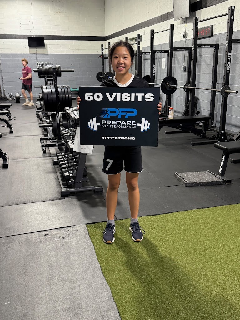  Prepare For Performance