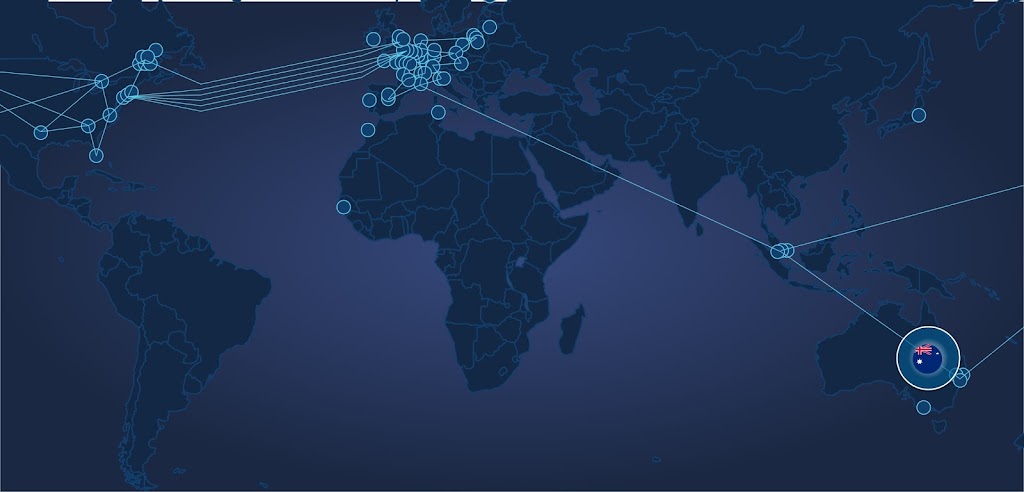 Ovhcloud Australia