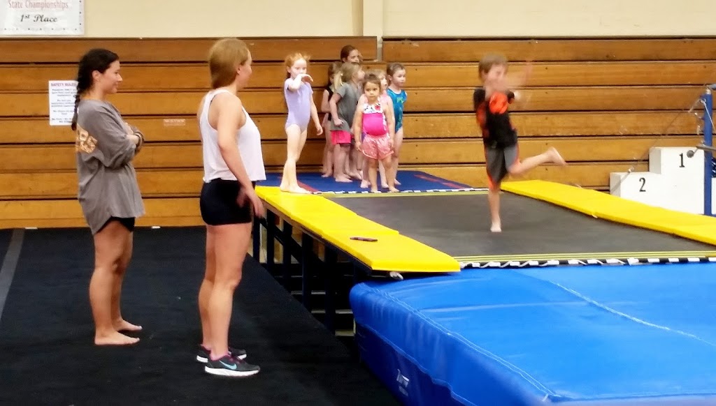  Signal School of Physical Education