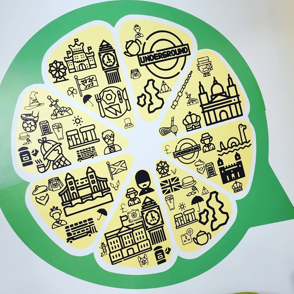 Easy Peasy Language School