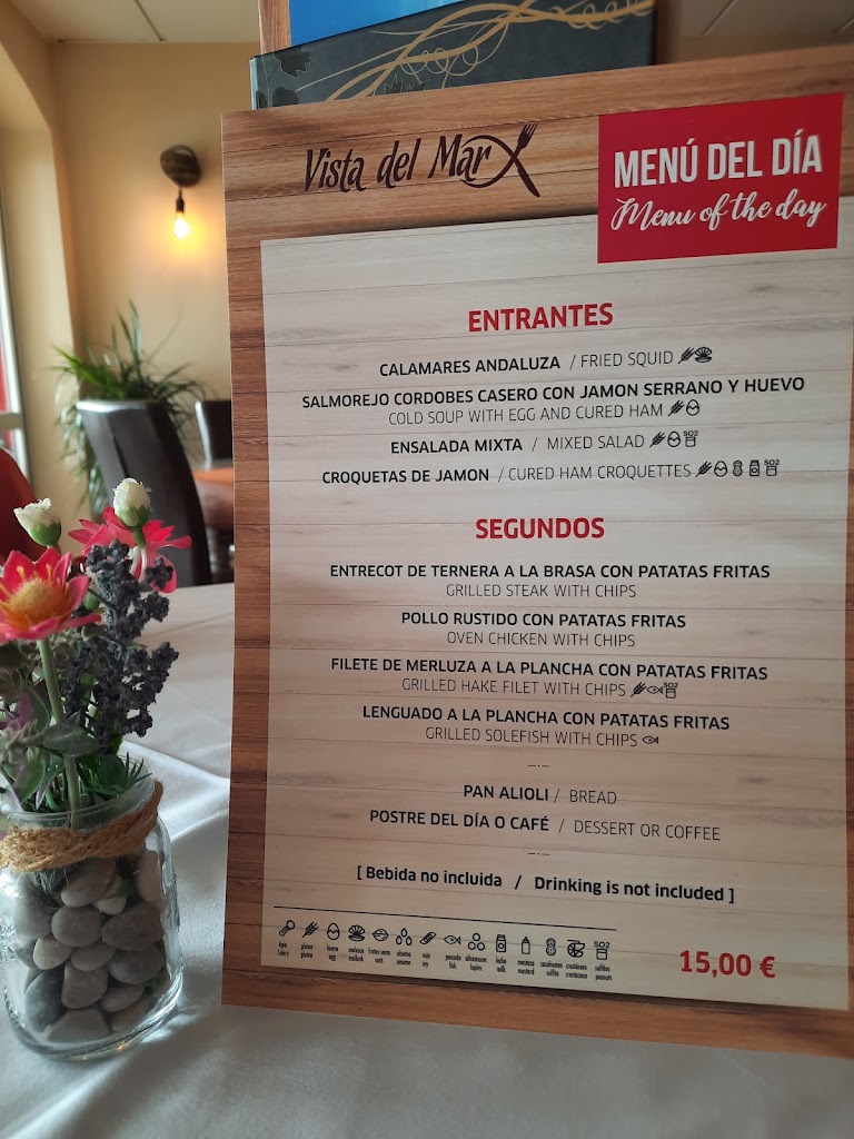 Vista del Mar Lo Pagan — Carta