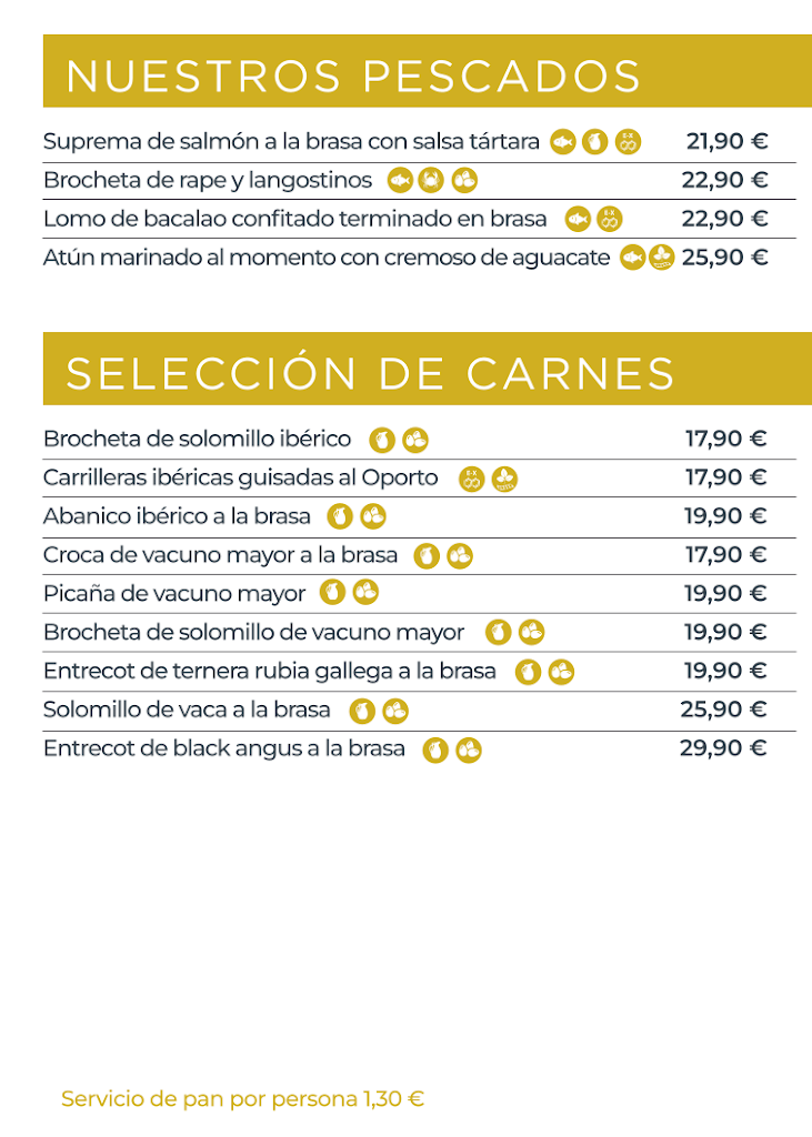 Restaurante La Molinera Ramallosa — Carta