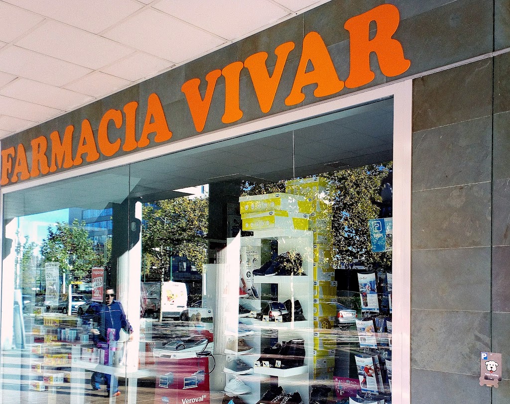 Farmacia Lda. Ruth Vivar Collazos — Todas