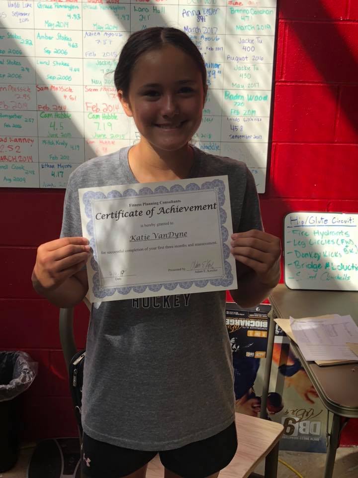  Fitness Planning Consultants, Inc.