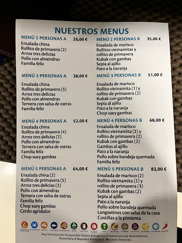 Restaurante Jardin Chino — Carta