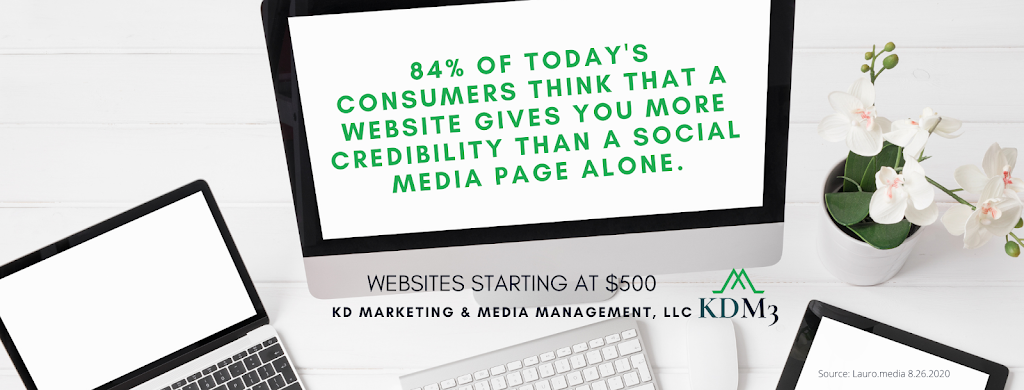 Kd Marketing Media Management