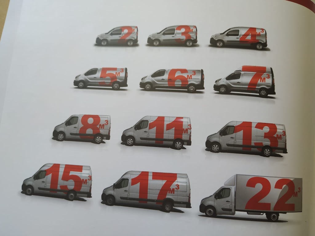 Furcorent@car — Mas recientes