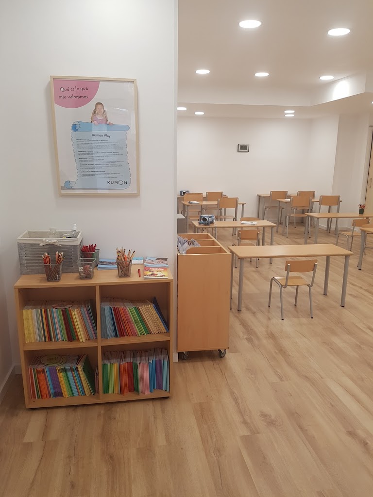 Centro Kumon de Matematicas, Lectura e Ingles