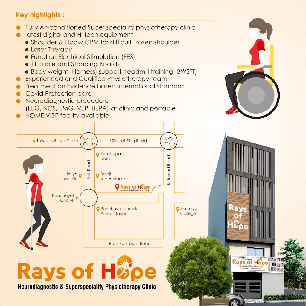 Rays of Hope SuperSpeciality Physiotherapy & Robotic Rehab - Rajkot /Best Physiotherapist in Rajkot/Physiotherapy in Rajkot