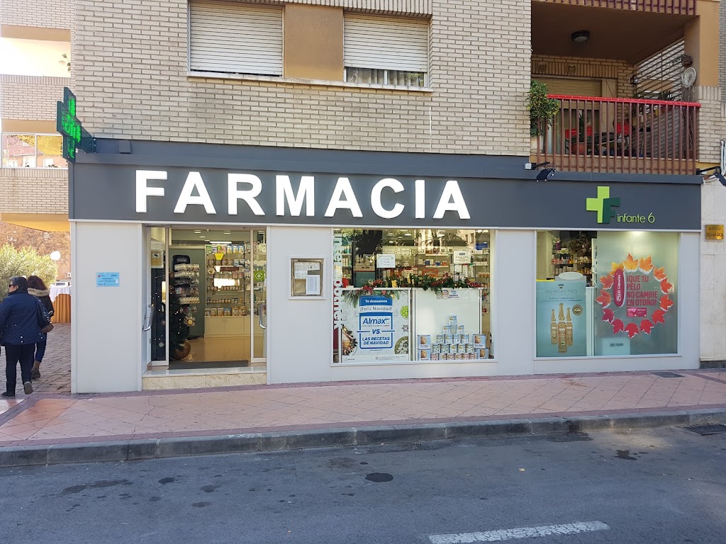 Farmacia Infante 6 (Lcdo. Alvaro Vitoria Canamas) — Del propietario