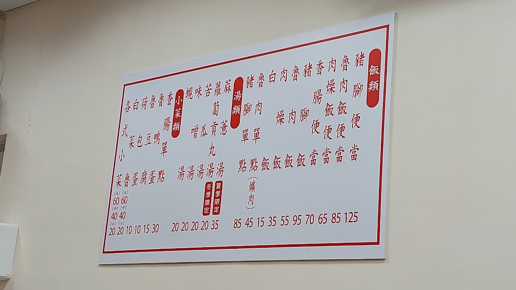 山河魯肉飯(精武店) 的照片