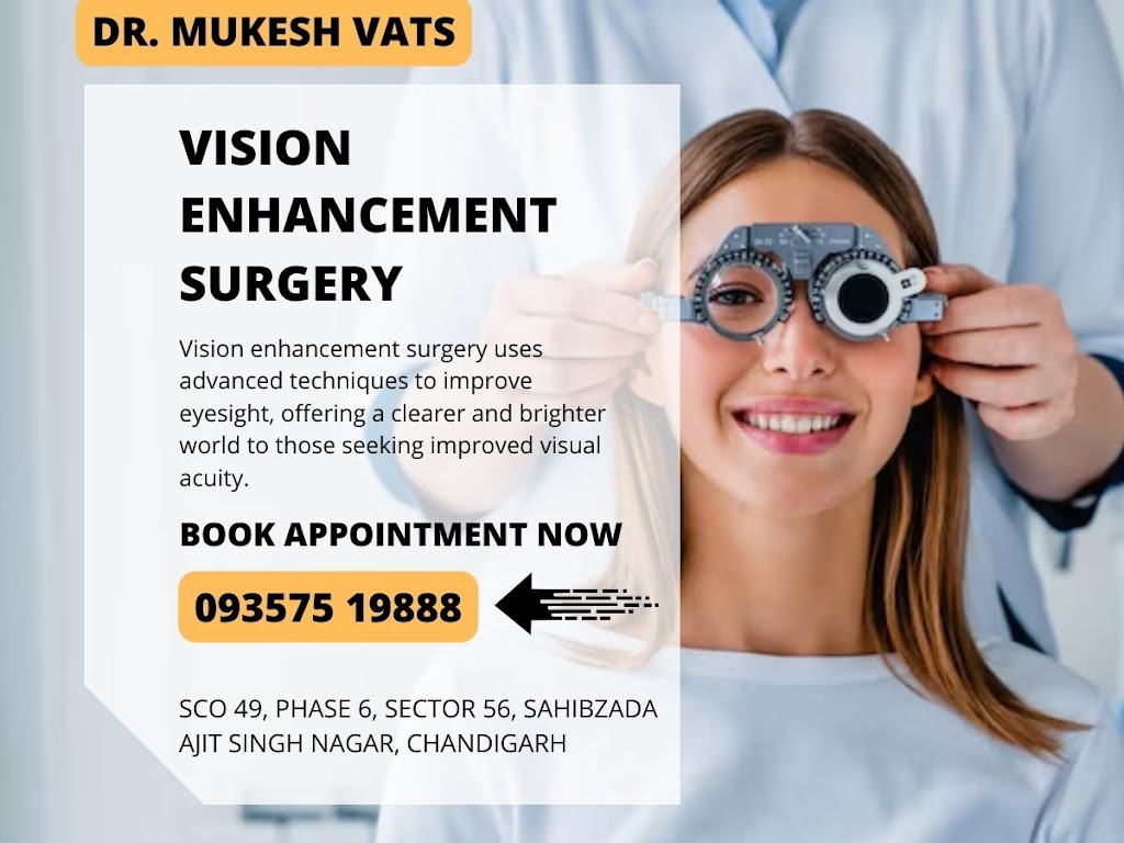 Dr Mukesh Vats Best Eye Specialist In Mohali Retina Specialist In Mohali