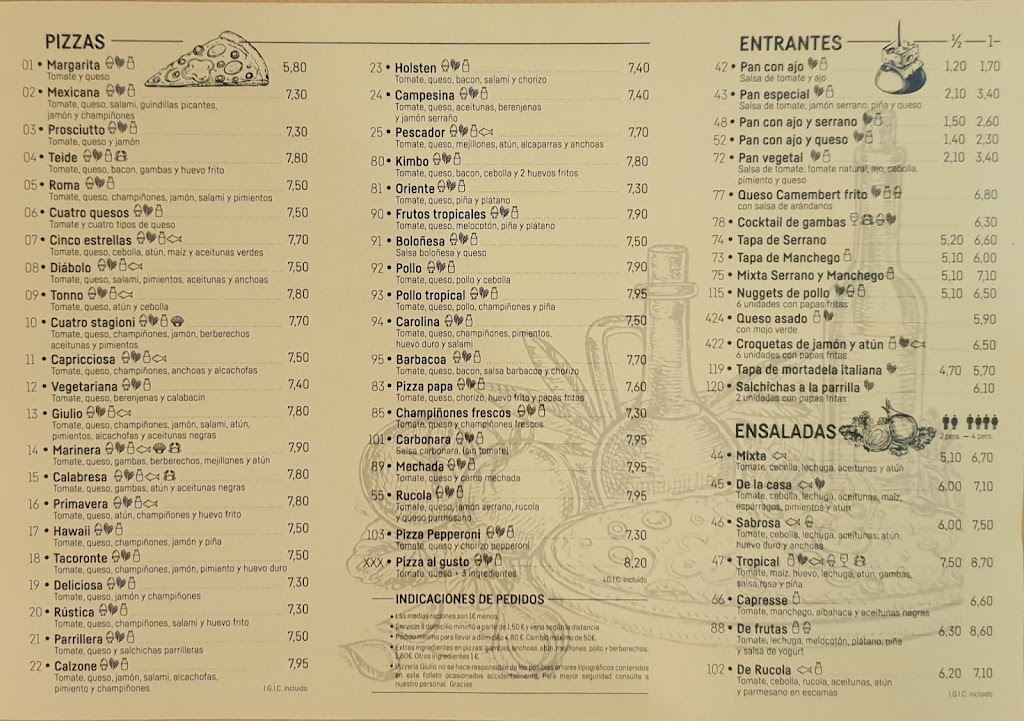Pizzeria Giulio — Carta
