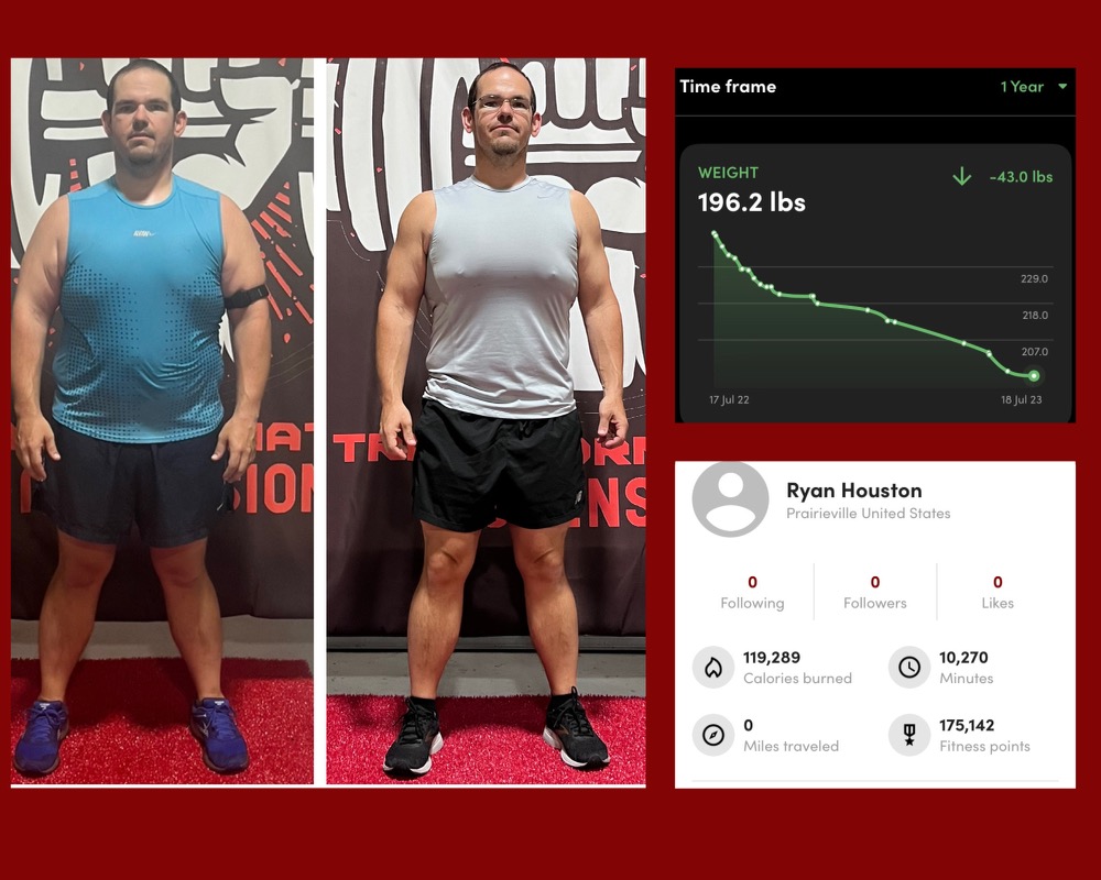  Transformation of Ascension