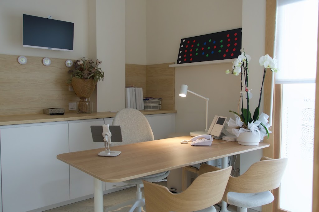 Centre Medic Ribes Salut