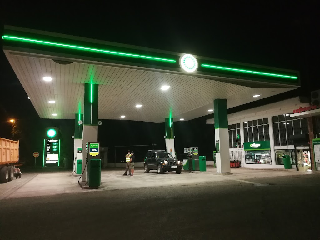 BP