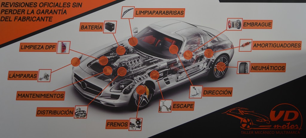 VD MOTOR — Del propietario