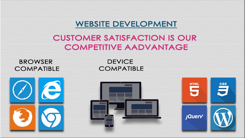 Webleonz Technologies
