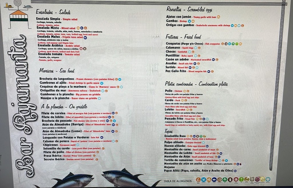 Cafe Bar Rajamanta — Mas recientes